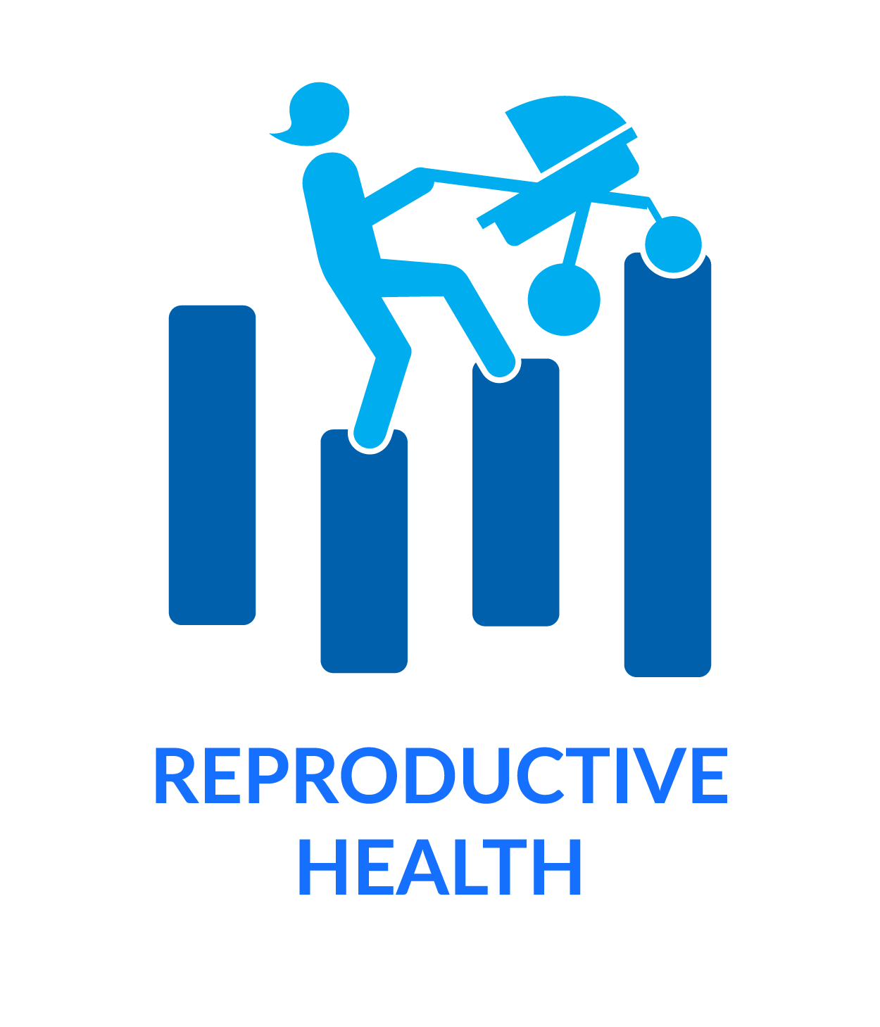 Reproductive Health