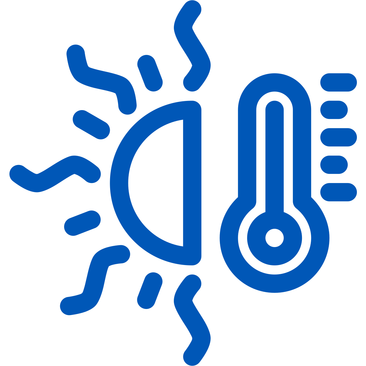 Heat Emergency Preparedness