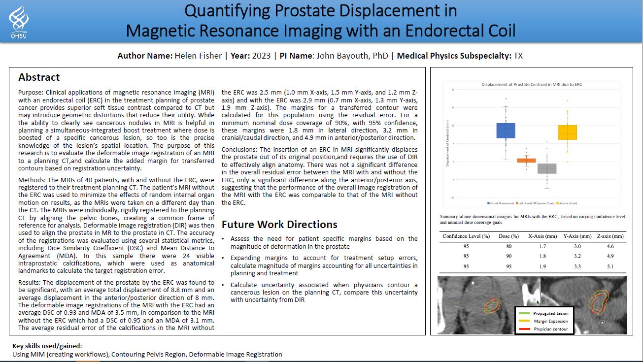 Thesis Project Overview