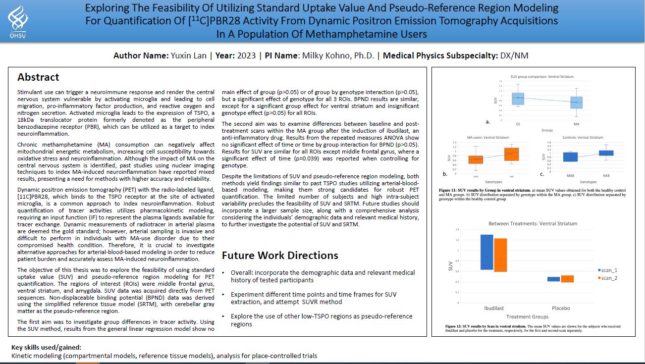 Thesis Project Overview