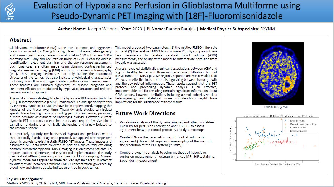 Thesis Project Overview