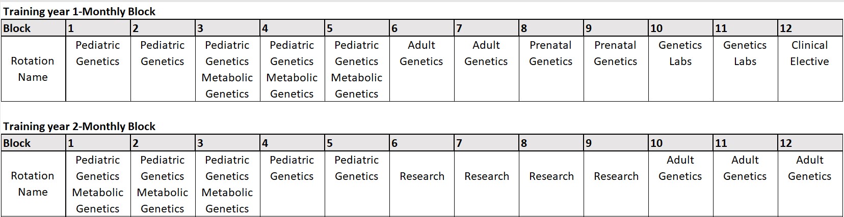 training page table.png