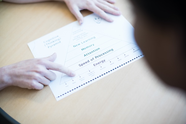 Our speech-language specialists can help you with memory, processing speed and other skills related to thinking and communicating.