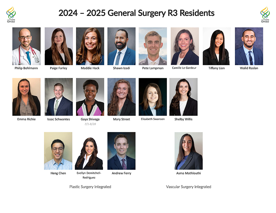Roster of general surgery R3 residents for 2024-2025.