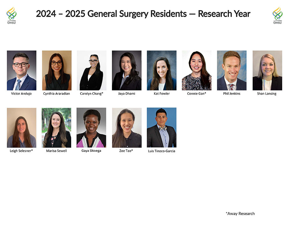 Roster of general surgery research year residents for 2024-2025.