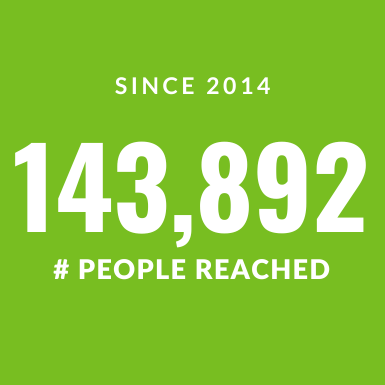 The program has reached more than 143,800 people across Oregon.