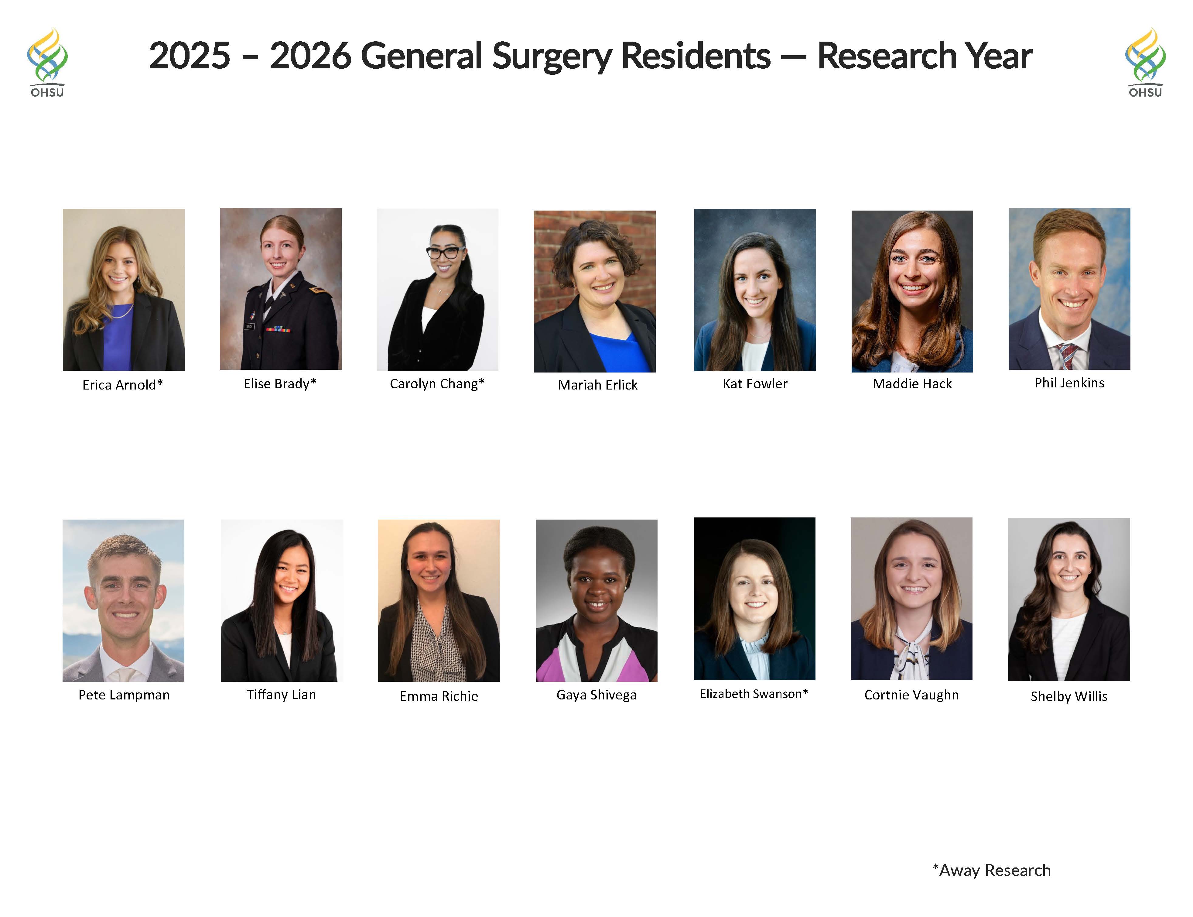 SOM | Surgery Residents | 25-26 Research